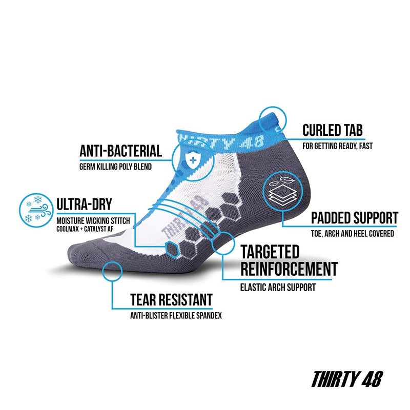 Thirty48 - Ru Cushioned Running Socks Series, with CoolMax Fabric Keeps Feet Cool and Dry, 3 Pack 3 Pack Blue/Gray Medium - Image 3